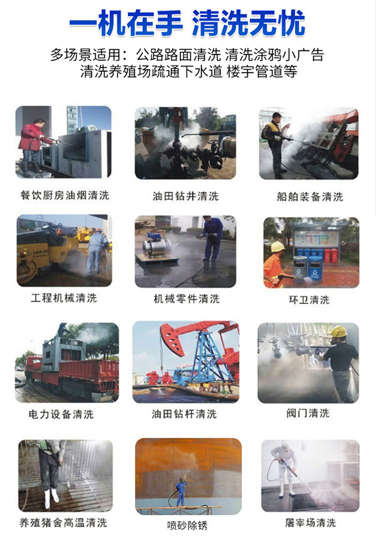 超高壓清洗機(jī)用途